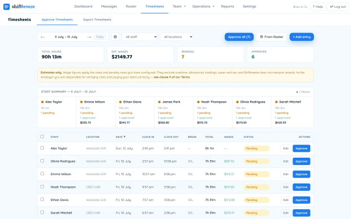 Shiftbreeze web timesheets: clocked hours and breaks ready to approve and export